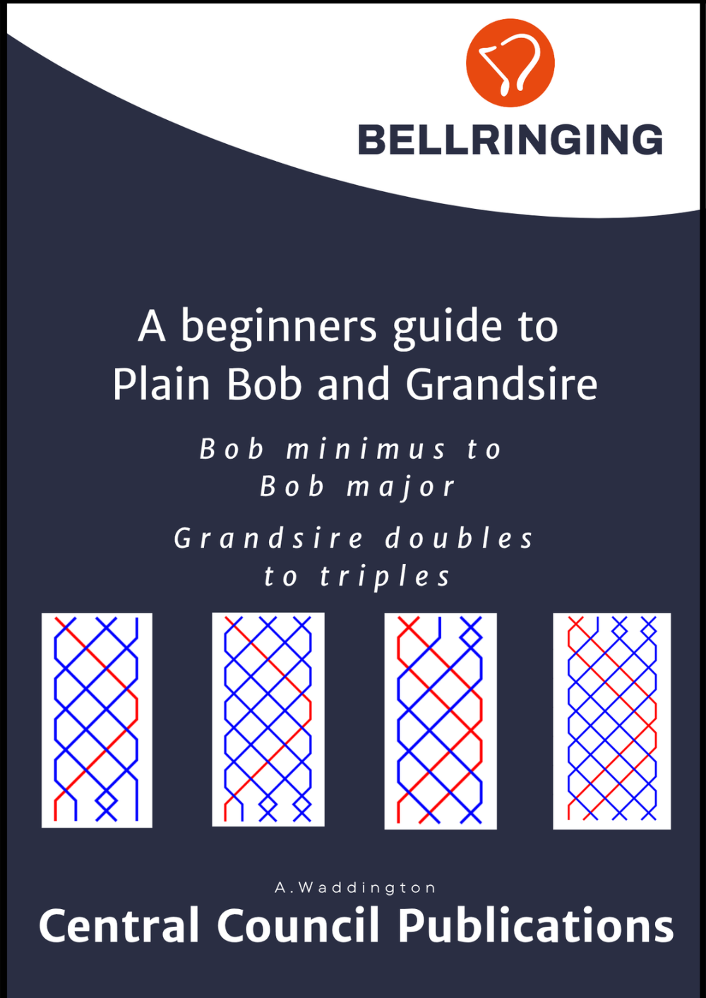 A Beginner`s guide to Plain Bob & Grandsire