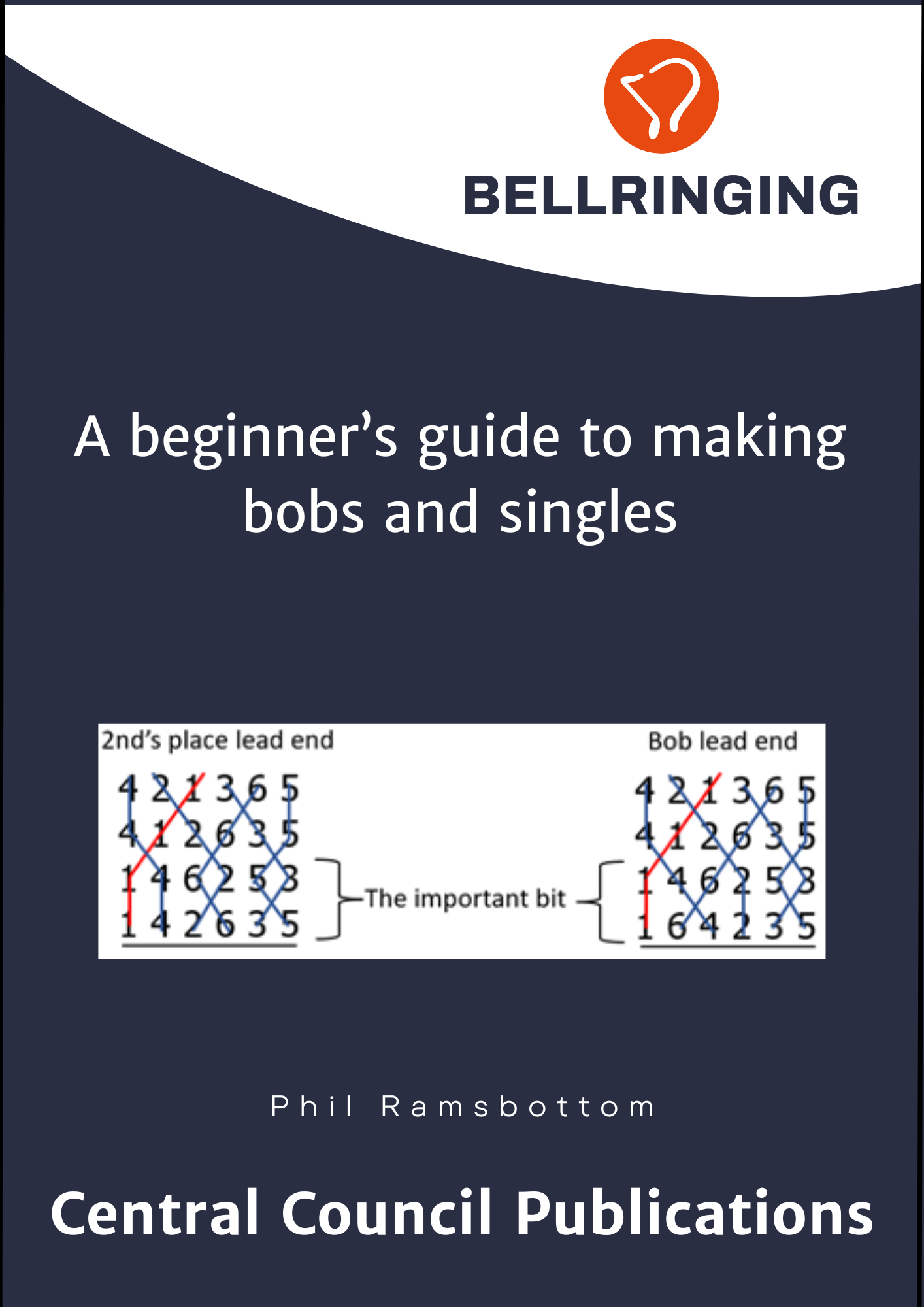 A Beginner`s guide to making bobs and singles