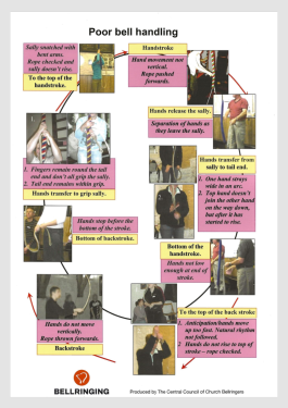 Bell Handling Posters print at home (Download)