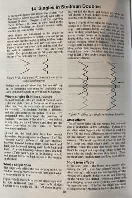 The Learning Curve Vol. 2 - 2002-2003 - Image 4